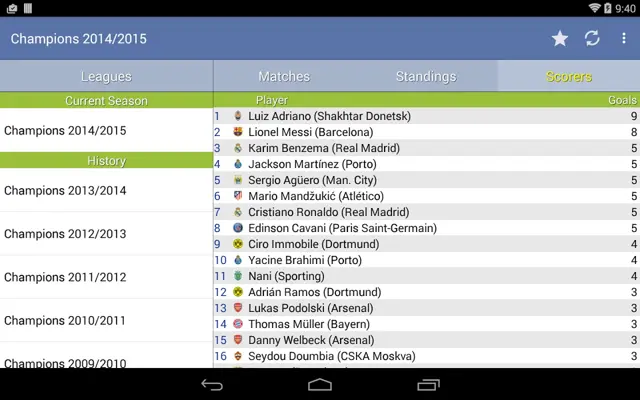 Champions League android App screenshot 0