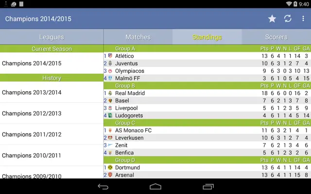 Champions League android App screenshot 1