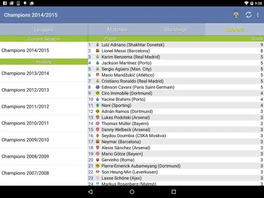 Champions League android App screenshot 3