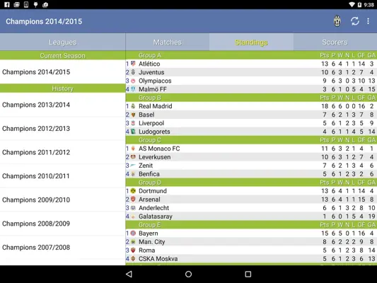 Champions League android App screenshot 4