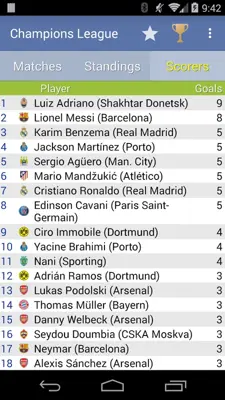 Champions League android App screenshot 6