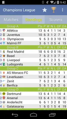 Champions League android App screenshot 7